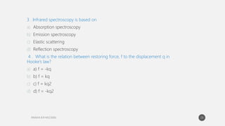 infrared spectroscopy and factors effecting the IR | PPTX