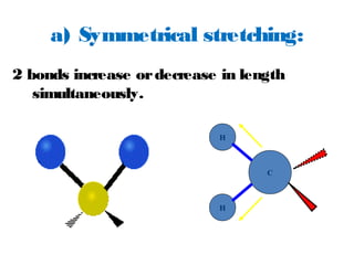 a) Symmetrical stretching:
2 bonds increase ordecrease in length
simultaneously.
H
H
C
 