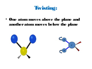 Twisting:
• One atom moves above the plane and
anotheratom moves below the plane
H
H
CC
 