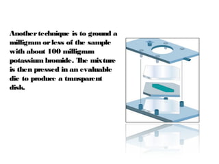 Anothertechnique is to ground a
milligram orless of the sample
with about 100 milligram
potassium bromide. The mixture
is then pressed in an evaluable
die to produce a transparent
disk.
 