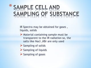 IR Spectroscopy | PPTX