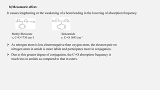 b)Mesomeric effect.
It causes lengthening or the weakening of a bond leading in the lowering of absorption frequency.
Methyl Benzoate Benzamide
ν, C=O 1730 cm-1 ν, C=O 1693 cm-1
 As nitrogen atom is less electronegative than oxygen atom, the electron pair on
nitrogen atom in amide is more labile and participates more in conjugation.
 Due to this greater degree of conjugation, the C=O absorption frequency is
much less in amides as compared to that in esters.
 