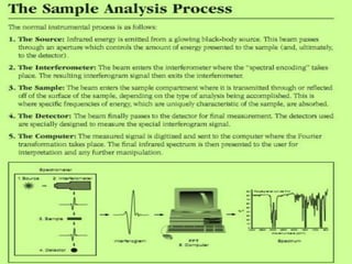 Infrared spectroscopy | PPTX