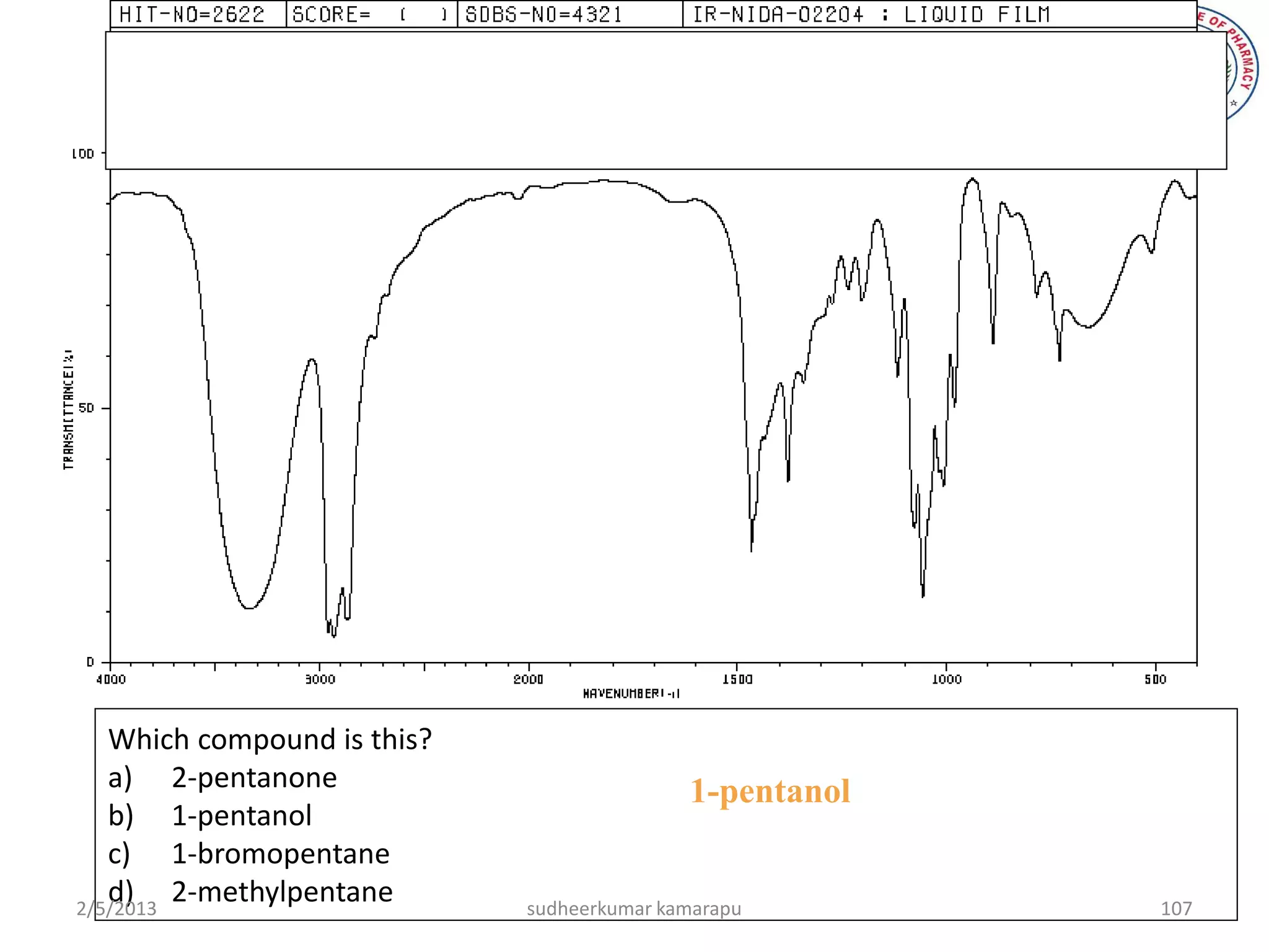 Which compound is this?
   a) 2-pentanone                           1-pentanol
   b) 1-pentanol
   c) 1-bromopentane
   d) 2-methylpentane
2/5/2013                     sudheerkumar kamarapu       107
 