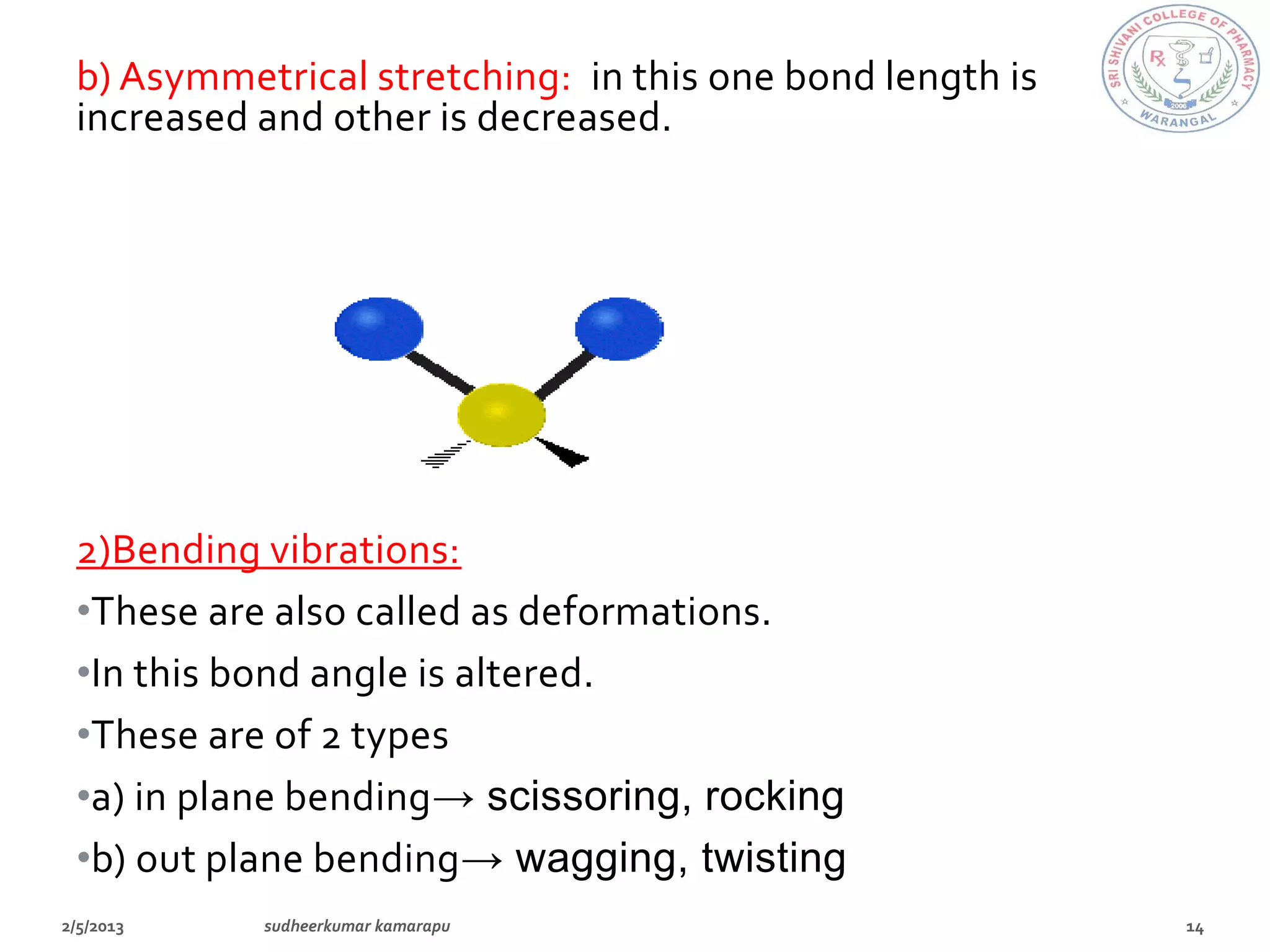 b) Asymmetrical stretching: in this one bond length is
increased and other is decreased.




2)Bending vibrations:
•These are also called as deformations.
•In this bond angle is altered.
•These are of 2 types
•a) in plane bending→ scissoring, rocking
•b) out plane bending→ wagging, twisting
 