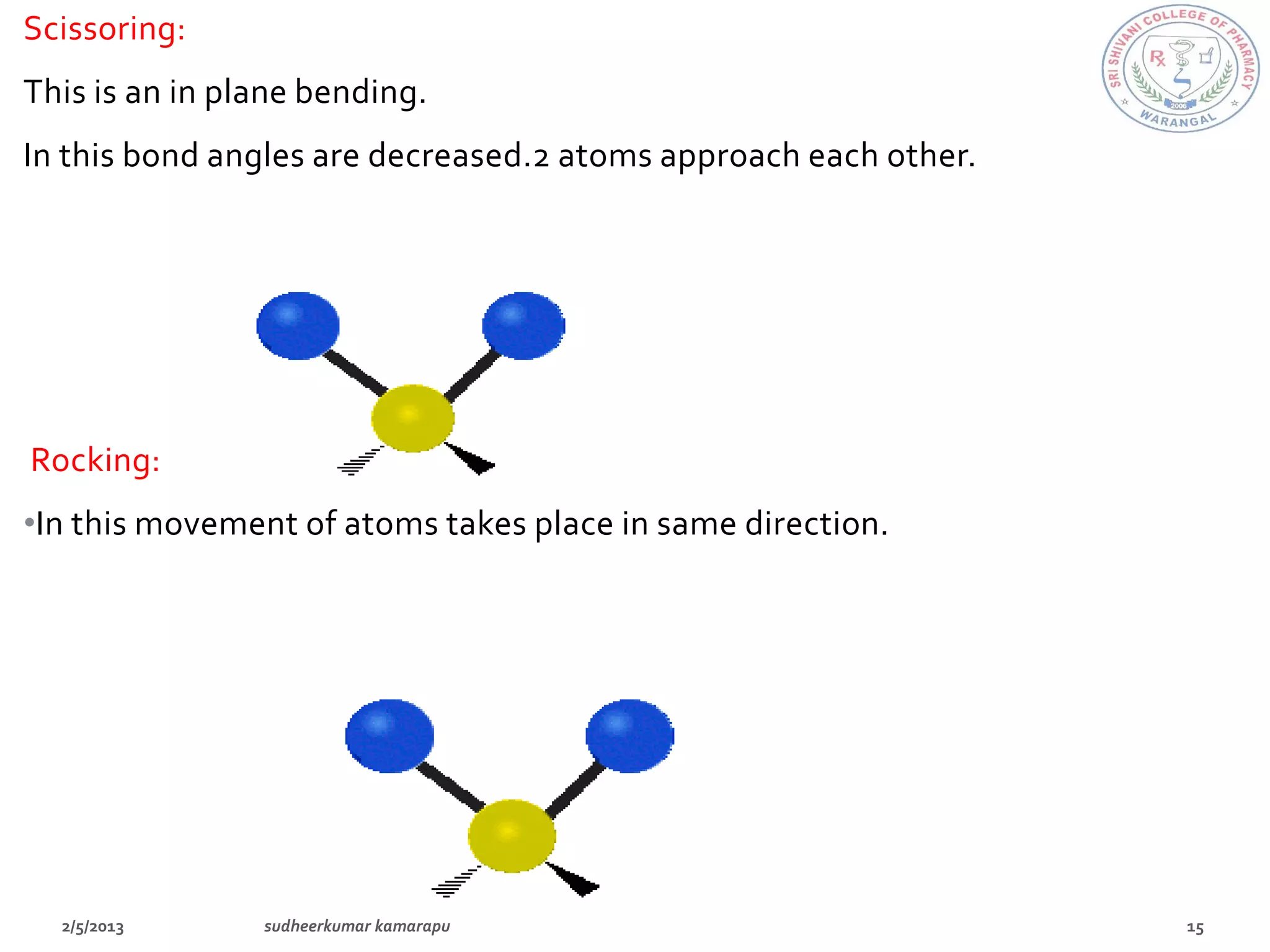 Scissoring:
This is an in plane bending.
In this bond angles are decreased.2 atoms approach each other.




Rocking:
•In this movement of atoms takes place in same direction.
 
