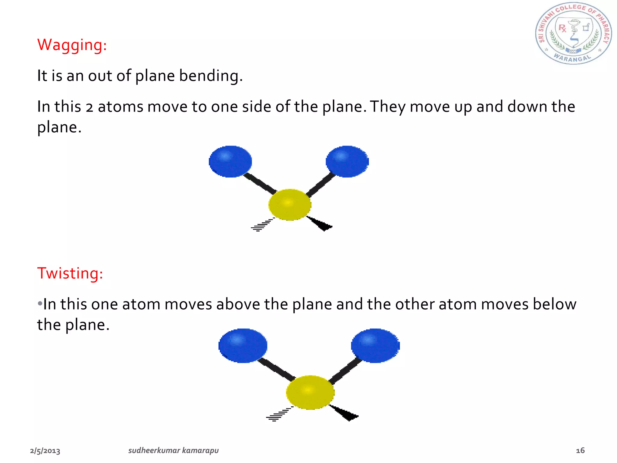 Wagging:
It is an out of plane bending.
In this 2 atoms move to one side of the plane. They move up and down the
plane.




Twisting:
•In this one atom moves above the plane and the other atom moves below
the plane.
 