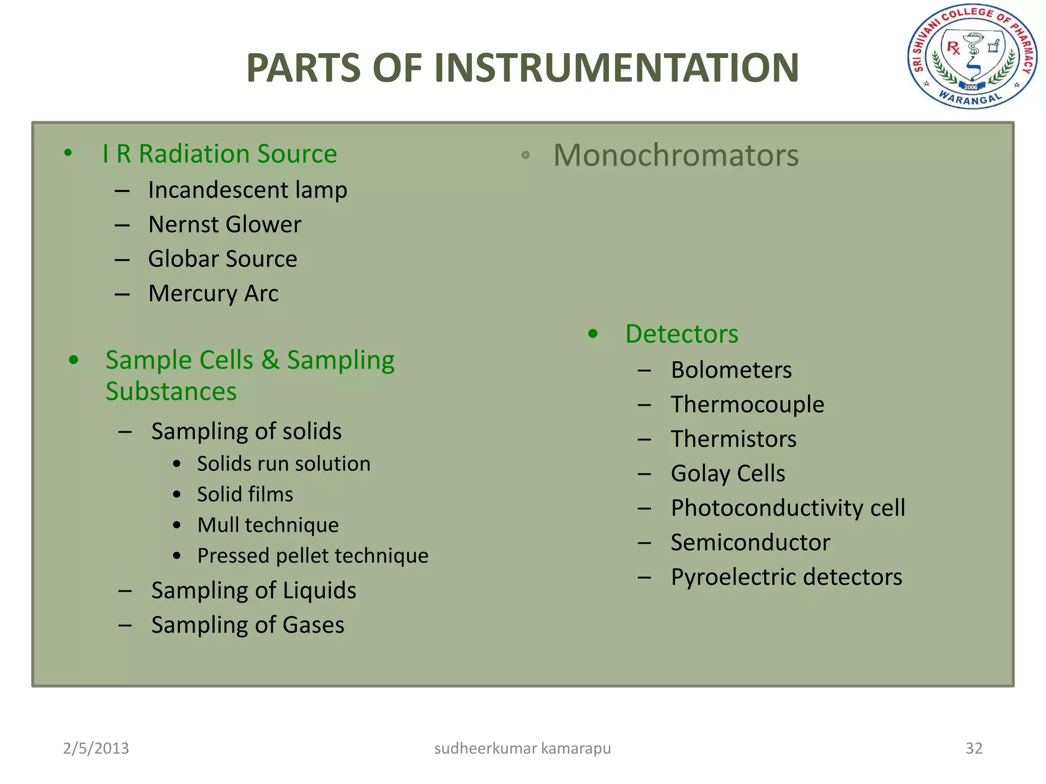 PARTS OF INSTRUMENTATION
• I R Radiation Source                                   Monochromators
      –    Incandescent lamp
      –    Nernst Glower
      –    Globar Source
      –    Mercury Arc
                                                            • Detectors
• Sample Cells & Sampling                                          –   Bolometers
  Substances                                                       –   Thermocouple
      – Sampling of solids                                         –   Thermistors
            •   Solids run solution                                –   Golay Cells
            •   Solid films
                                                                   –   Photoconductivity cell
            •   Mull technique
            •   Pressed pellet technique
                                                                   –   Semiconductor
                                                                   –   Pyroelectric detectors
      – Sampling of Liquids
      – Sampling of Gases



2/5/2013                                   sudheerkumar kamarapu                                32
 