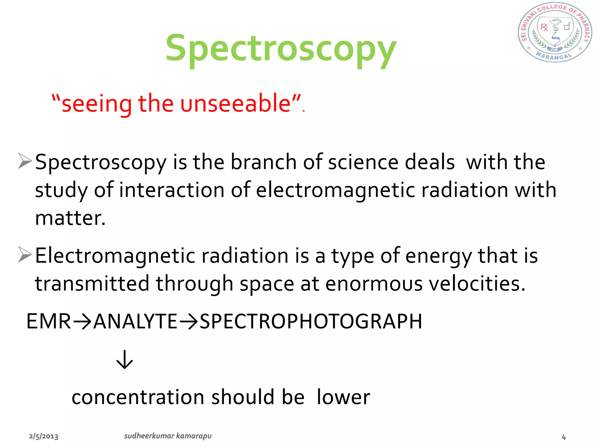 Spectroscopy
   “seeing the unseeable”.

Spectroscopy is the branch of science deals with the
 study of interaction of electromagnetic radiation with
 matter.
Electromagnetic radiation is a type of energy that is
 transmitted through space at enormous velocities.
 EMR→ANALYTE→SPECTROPHOTOGRAPH
          ↓
     concentration should be lower
 