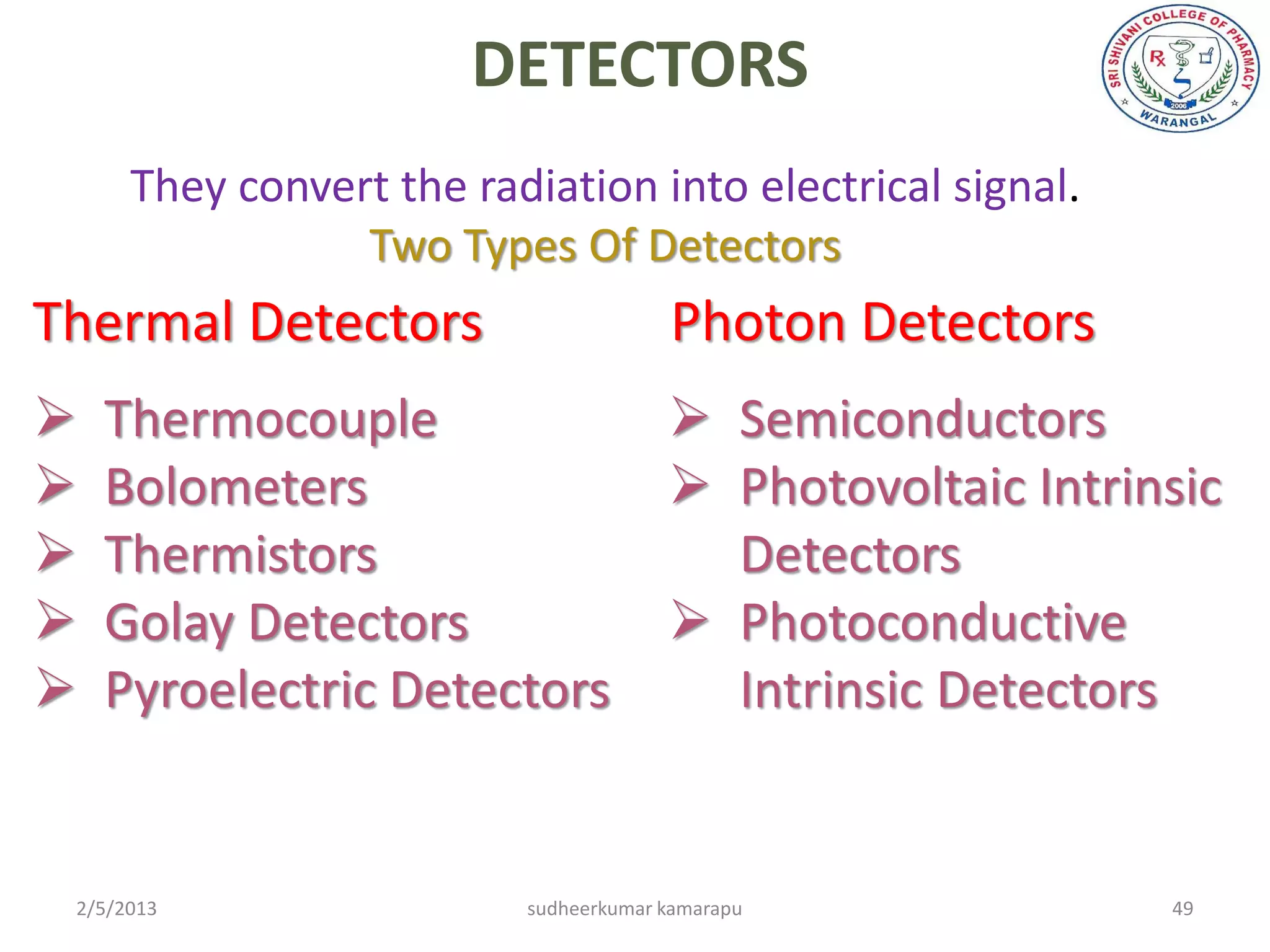 DETECTORS
      They convert the radiation into electrical signal.
                 Two Types Of Detectors
Thermal Detectors                      Photon Detectors
   Thermocouple                        Semiconductors
   Bolometers                          Photovoltaic Intrinsic
   Thermistors                          Detectors
   Golay Detectors                     Photoconductive
   Pyroelectric Detectors               Intrinsic Detectors


 2/5/2013                 sudheerkumar kamarapu             49
 