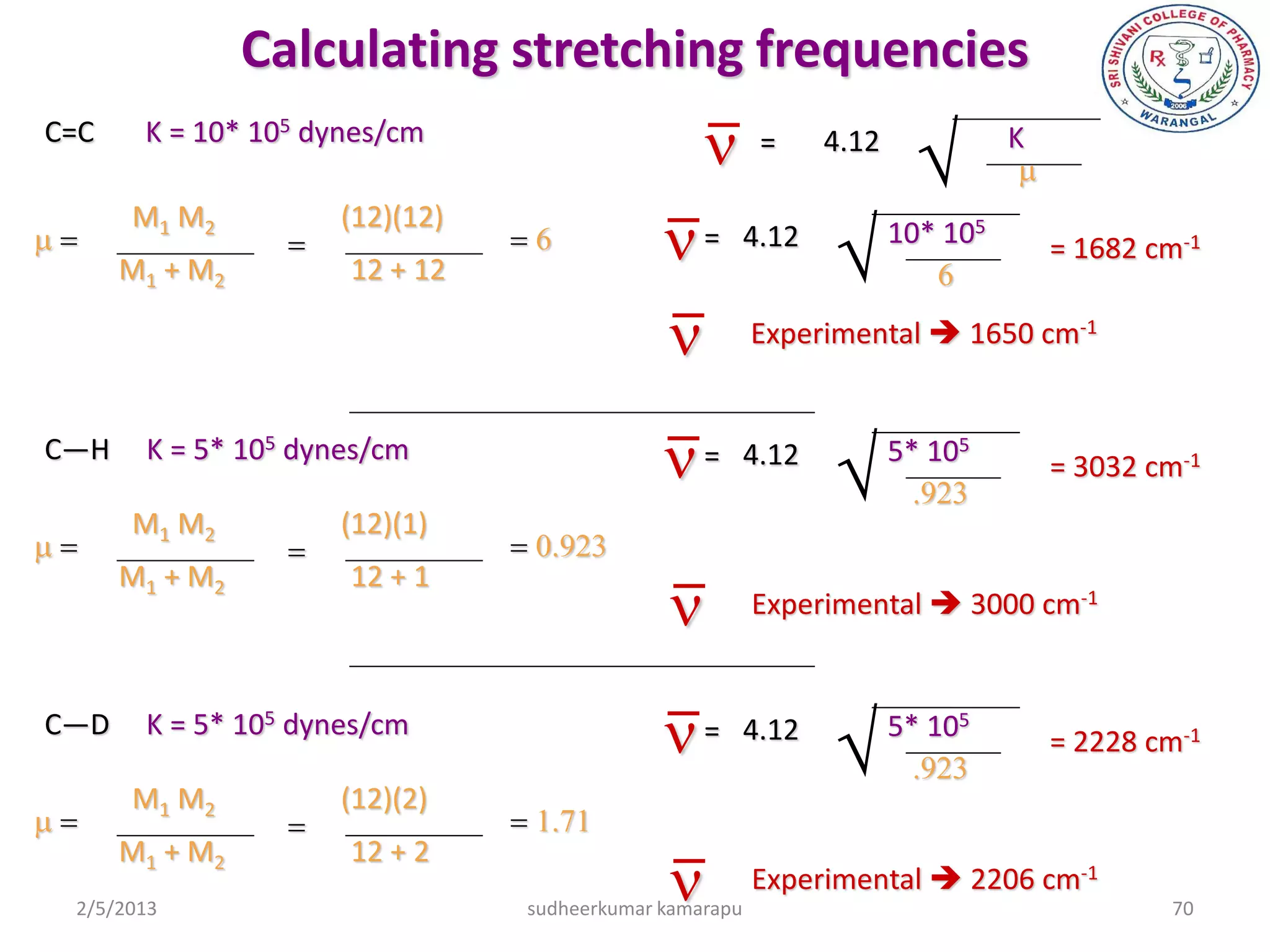 Calculating stretching frequencies
C=C      K = 10* 105 dynes/cm
                                                   n =            4.12
                                                                                   K
                                                                                     m

                                                 n= 4.12
        M1 M2           (12)(12)
m=
       M1 + M2
                   =
                        12 + 12
                                   =6
                                                                         10* 105
                                                                             6
                                                                                          = 1682 cm-1


                                                 n         Experimental  1650 cm-1


C—H      K = 5* 105 dynes/cm
                                                 n=        4.12
                                                                         5* 105
                                                                            .923
                                                                                          = 3032 cm-1
        M1 M2           (12)(1)
m=               =              =0.923

                                                 n
       M1 + M2          12 + 1
                                                            Experimental  3000 cm-1


C—D      K = 5* 105 dynes/cm
                                                 n=        4.12
                                                                         5* 105
                                                                            .923
                                                                                          = 2228 cm-1
        M1 M2           (12)(2)
m=               =              =1.71

                                                 n
       M1 + M2          12 + 2
                                                            Experimental  2206 cm-1
   2/5/2013                         sudheerkumar kamarapu                                         70
 