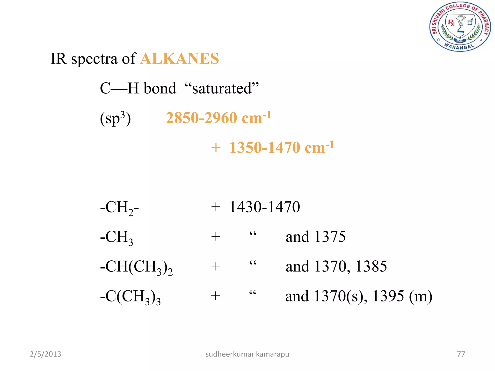 IR spectra of ALKANES
           C—H bond ―saturated‖
           (sp3)      2850-2960 cm-1
                            + 1350-1470 cm-1


           -CH2-            + 1430-1470
           -CH3             +        ―         and 1375
           -CH(CH3)2        +        ―         and 1370, 1385
           -C(CH3)3         +        ―        and 1370(s), 1395 (m)


2/5/2013                   sudheerkumar kamarapu                      77
 