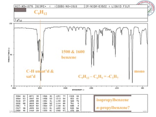 C9H12




                           1500 & 1600
                           benzene


           C-H unsat’d &                                               mono
           sat’d                      C9H12 – C6H5 = -C3H7




                                                    isopropylbenzene
                                                    n-propylbenzene?
2/5/2013                    sudheerkumar kamarapu                         102
 