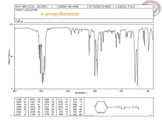n-propylbenzene




2/5/2013             sudheerkumar kamarapu   103
 