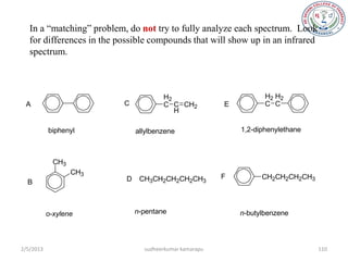 In a ―matching‖ problem, do not try to fully analyze each spectrum. Look
   for differences in the possible compounds that will show up in an infrared
   spectrum.



                                       H2                           H2 H2
 A                         C           C C CH2           E          C C
                                          H

           biphenyl            allylbenzene                  1,2-diphenylethane



             CH3
                   CH3
                           D    CH3CH2CH2CH2CH3          F         CH2CH2CH2CH3
  B



           o-xylene            n-pentane                     n-butylbenzene



2/5/2013                         sudheerkumar kamarapu                            110
 