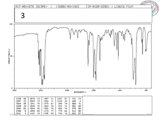 3




2/5/2013       sudheerkumar kamarapu   113
 
