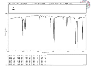 4




2/5/2013       sudheerkumar kamarapu   114
 