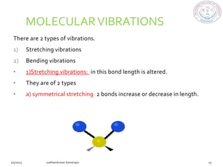 MOLECULAR VIBRATIONS
There are 2 types of vibrations.
1)   Stretching vibrations
2)   Bending vibrations
•    1)Stretching vibrations: in this bond length is altered.
•    They are of 2 types
•    a) symmetrical stretching: 2 bonds increase or decrease in length.
 