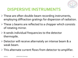 DISPERSIVE INSTRUMENTS
 These are often double-beam recording instruments,
  employing diffraction gratings for dispersion of radiation.
 These 2 beams are reflected to a chopper which consists
  of rotating mirror.
 It sends individual frequencies to the detector
  thermopile.
 Detector will receive alternately an intense beam & a
  weak beam.
 This alternate current flows from detector to amplifier.
 