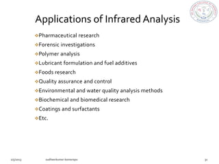 Applications of Infrared Analysis
Pharmaceutical    research
Forensic   investigations
Polymer    analysis
Lubricant   formulation and fuel additives
Foods research
Quality assurance     and control
Environmental    and water quality analysis methods
Biochemical    and biomedical research
Coatings   and surfactants
Etc.
 