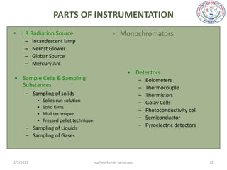 PARTS OF INSTRUMENTATION
• I R Radiation Source                                   Monochromators
      –    Incandescent lamp
      –    Nernst Glower
      –    Globar Source
      –    Mercury Arc
                                                            • Detectors
• Sample Cells & Sampling                                          –   Bolometers
  Substances                                                       –   Thermocouple
      – Sampling of solids                                         –   Thermistors
            •   Solids run solution                                –   Golay Cells
            •   Solid films
                                                                   –   Photoconductivity cell
            •   Mull technique
            •   Pressed pellet technique
                                                                   –   Semiconductor
                                                                   –   Pyroelectric detectors
      – Sampling of Liquids
      – Sampling of Gases



2/5/2013                                   sudheerkumar kamarapu                                32
 