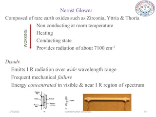 Nernst Glower
Composed of rare earth oxides such as Zirconia, Yttria & Thoria
             Non conducting at room temperature
            WORKING
             Heating
             Conducting state
             Provides radiation of about 7100 cm-1

Disadv.
  Emitts I R radiation over wide wavelength range
  Frequent mechanical failure
  Energy concentrated in visible & near I R region of spectrum



 2/5/2013                  sudheerkumar kamarapu                  34
 
