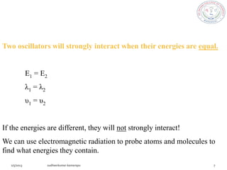 Two oscillators will strongly interact when their energies are equal.


        E1 = E2
        λ1 = λ2
        υ1 = υ2


If the energies are different, they will not strongly interact!
We can use electromagnetic radiation to probe atoms and molecules to
find what energies they contain.
 