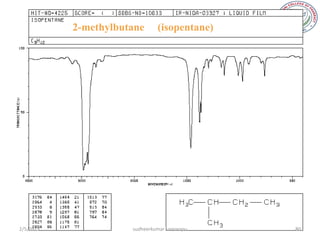 2-methylbutane      (isopentane)




2/5/2013              sudheerkumar kamarapu   80
 