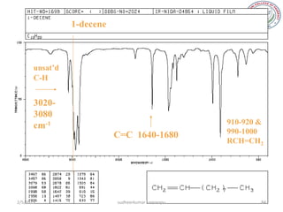 1-decene



       unsat’d
       C-H


       3020-
       3080
       cm-1                                         910-920 &
                            C=C 1640-1680           990-1000
                                                    RCH=CH2




2/5/2013                    sudheerkumar kamarapu           84
 
