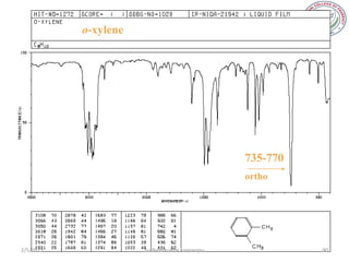 o-xylene




                                              735-770
                                              ortho




2/5/2013              sudheerkumar kamarapu             90
 