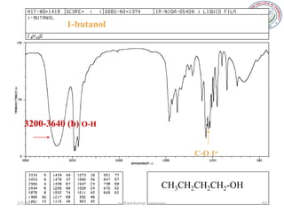1-butanol




   3200-3640 (b) O-H


                                                 C-O 1o



                                           CH3CH2CH2CH2-OH
2/5/2013                 sudheerkumar kamarapu               97
 