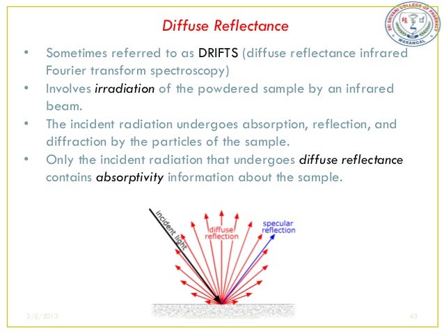 Ir spectroscopy sud mpharm pdf