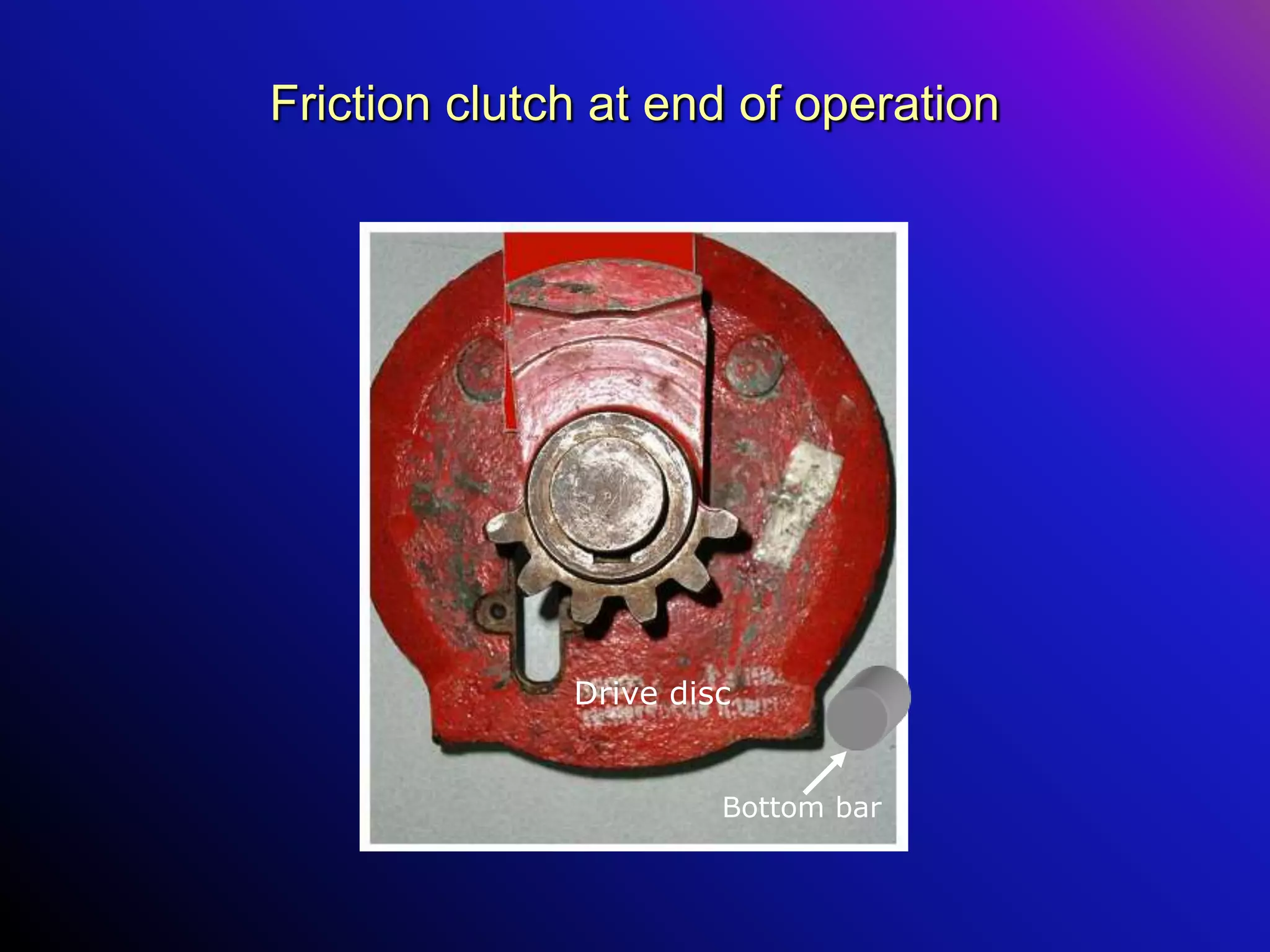 Friction clutch at end of operation
Bottom bar
Drive disc
 
