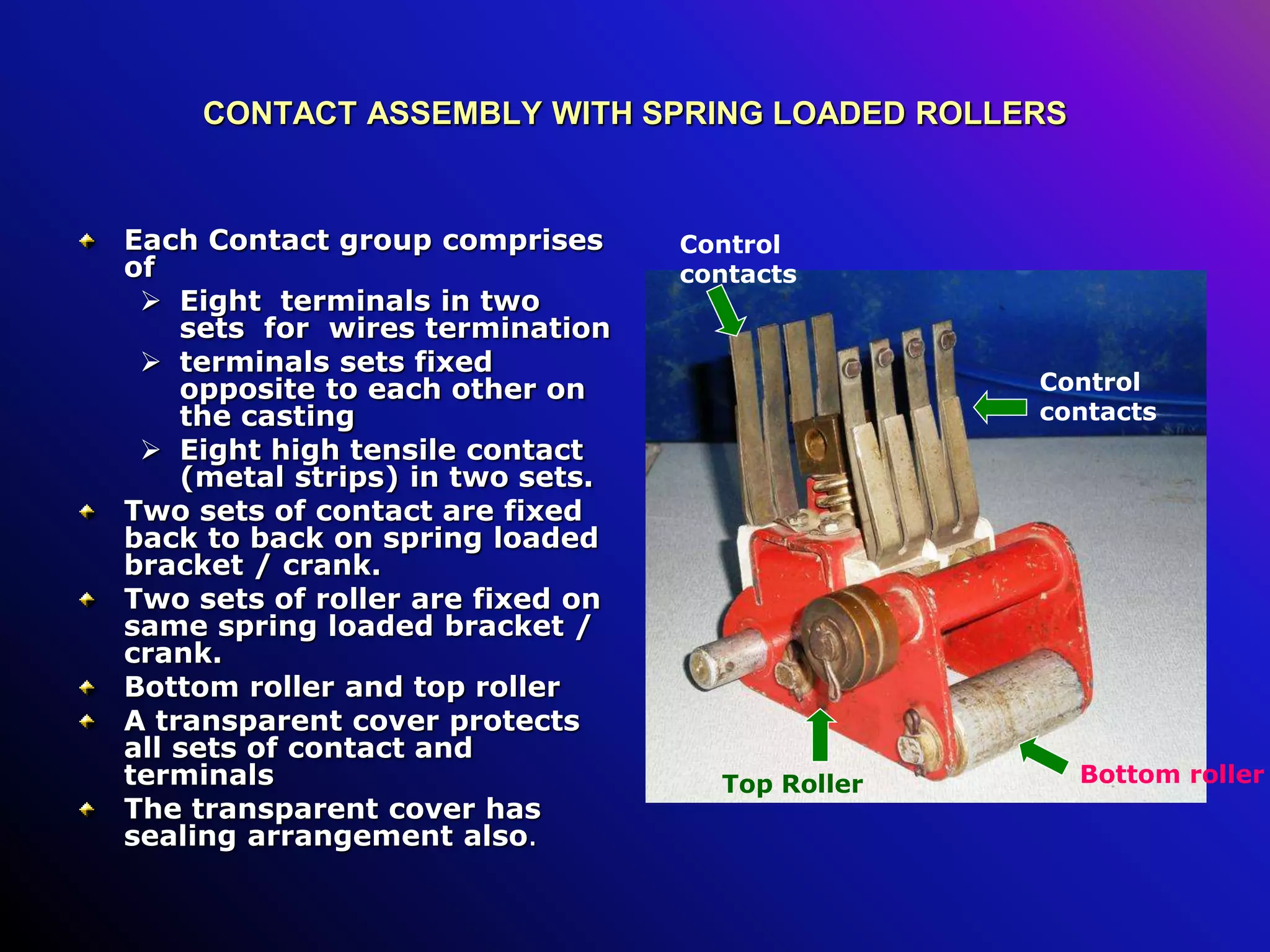 CONTACT ASSEMBLY WITH SPRING LOADED ROLLERS
Each Contact group comprises
of
 Eight terminals in two
sets for wires termination
 terminals sets fixed
opposite to each other on
the casting
 Eight high tensile contact
(metal strips) in two sets.
Two sets of contact are fixed
back to back on spring loaded
bracket / crank.
Two sets of roller are fixed on
same spring loaded bracket /
crank.
Bottom roller and top roller
A transparent cover protects
all sets of contact and
terminals
The transparent cover has
sealing arrangement also.
Bottom roller
Top Roller
Control
contacts
Control
contacts
 