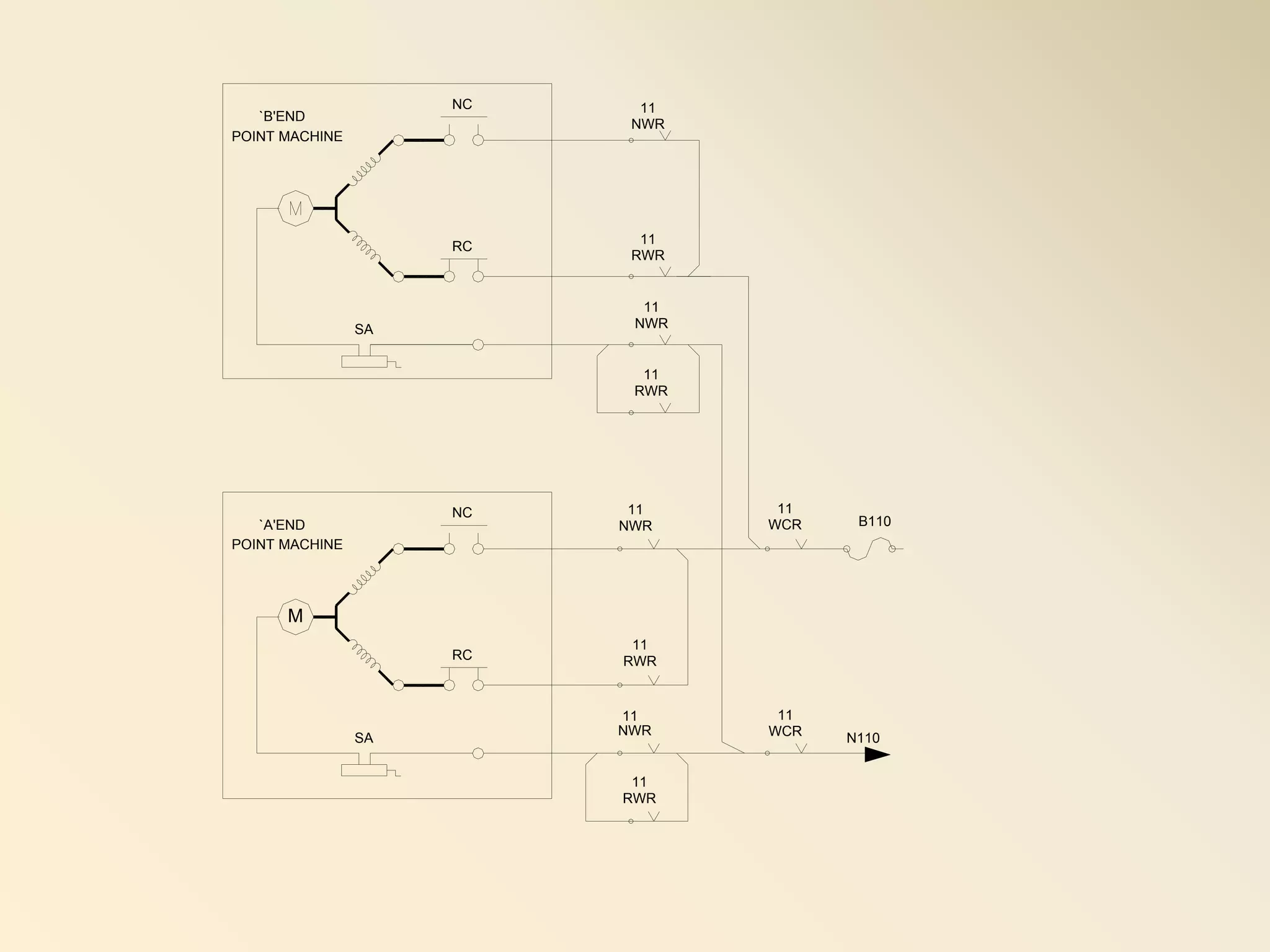 RC
NC
`A'END
POINT MACHINE
POINT MACHINE
`B'END
SA
SA
M
RC
NC
N110
B110
11
NWR
11
RWR
11
NWR
11
RWR
11
NWR
11
WCR
11
RWR
11
RWR
NWR
11
WCR
11
 