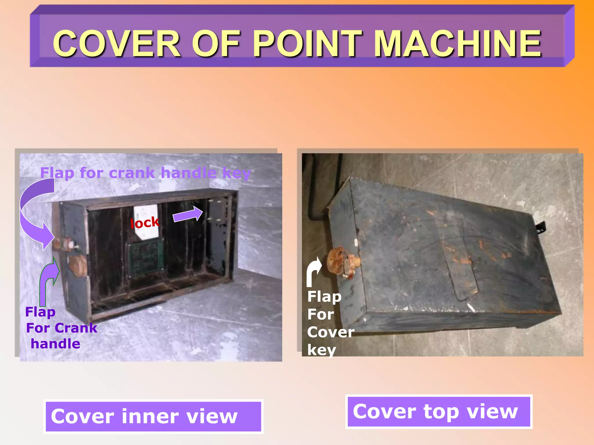 COVER OF POINT MACHINE
Cover top view
Cover inner view
Flap
For Crank
handle
Flap
For
Cover
key
Flap for crank handle key
 