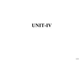 UNIT-IV
100
 