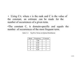 • Using C/r, where r is the rank and C is the value of
the constant, an estimate can be made for the
number of occurrences of a given term.
•The constant C, is domain-specific and equals the
number of occurrences of the most frequent term.
105
 