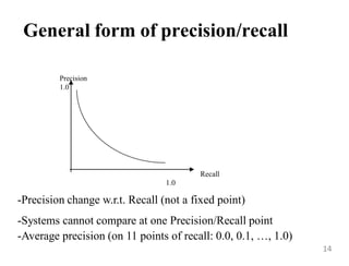General form of precision/recall
Precision
1.0
Recall
1.0
-Precision change w.r.t. Recall (not a fixed point)
-Systems cannot compare at one Precision/Recall point
-Average precision (on 11 points of recall: 0.0, 0.1, …, 1.0)
14
 