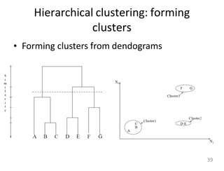 Hierarchical clustering: forming
clusters
• Forming clusters from dendograms
39
 