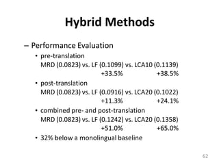 Hybrid Methods
– Performance Evaluation
• pre-translation
MRD (0.0823) vs. LF (0.1099) vs. LCA10 (0.1139)
+33.5% +38.5%
• post-translation
MRD (0.0823) vs. LF (0.0916) vs. LCA20 (0.1022)
+11.3% +24.1%
• combined pre- and post-translation
MRD (0.0823) vs. LF (0.1242) vs. LCA20 (0.1358)
+51.0% +65.0%
• 32% below a monolingual baseline
62
 