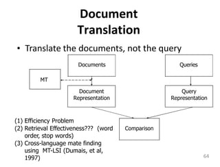 Document
Translation
• Translate the documents, not the query
Documents Queries
MT
Document
Representation
Query
Representation
Comparison
(1) Efficiency Problem
(2) Retrieval Effectiveness??? (word
order, stop words)
(3) Cross-language mate finding
using MT-LSI (Dumais, et al,
1997) 64
 