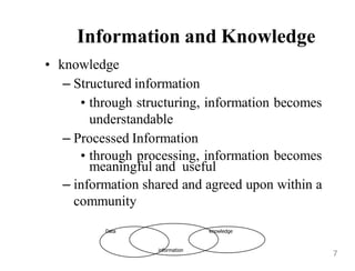 Information and Knowledge
• knowledge
– Structured information
• through structuring, information becomes
understandable
– Processed Information
• through processing, information becomes
meaningful and useful
– information shared and agreed upon within a
community
Data knowledge
information
7
 