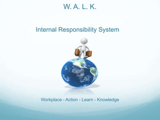 W. A. L. K. Internal Responsibility System Workplace - Action - Learn - Knowledge 