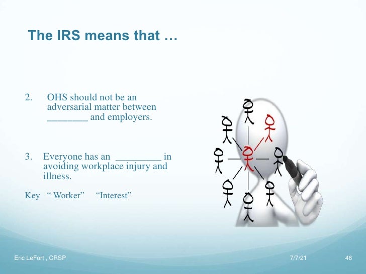 Irs presentation4