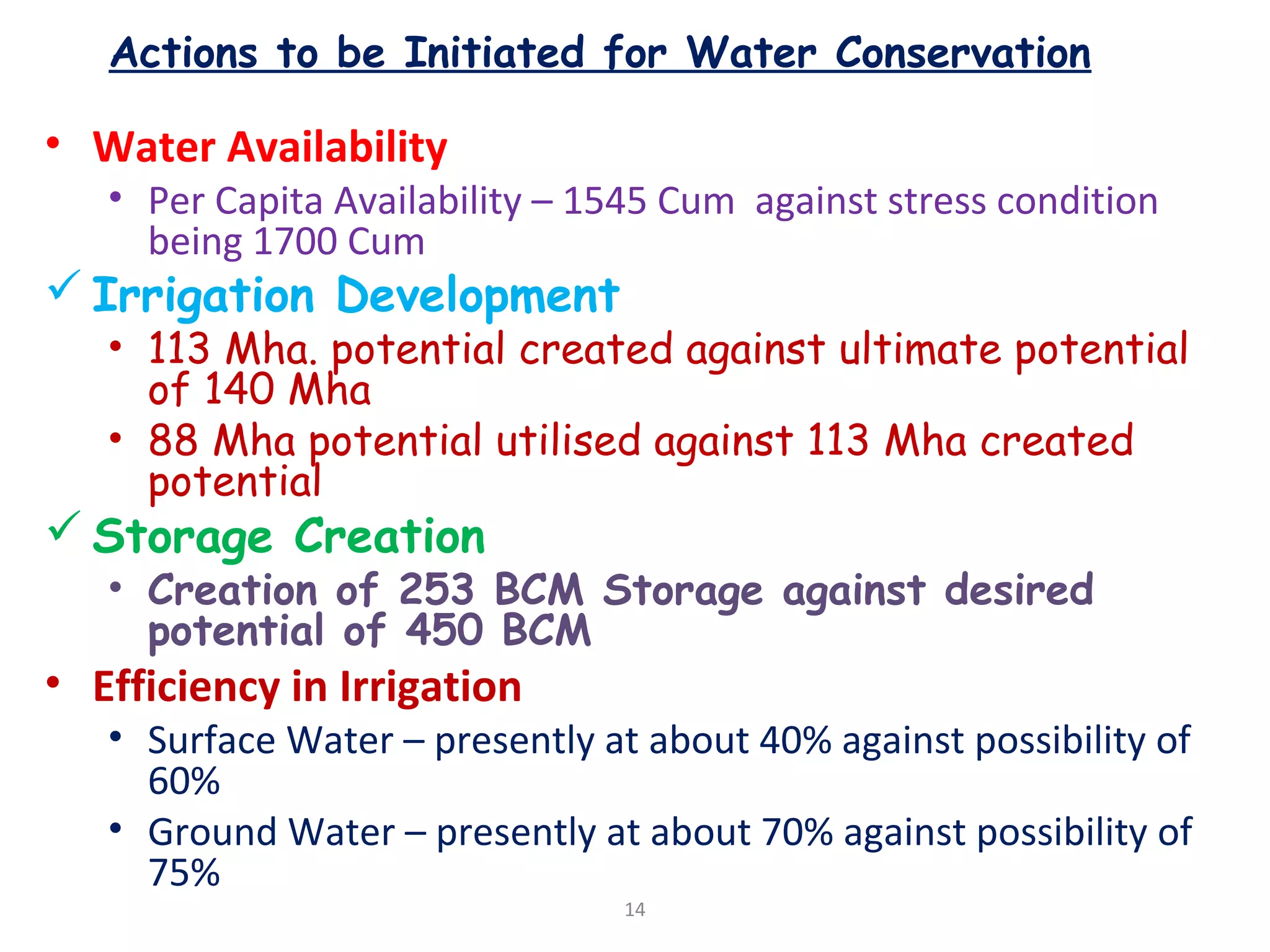 Actions to be Initiated for Water Conservation
• Water Availability
• Per Capita Availability – 1545 Cum against stress condition
being 1700 Cum
 Irrigation Development
• 113 Mha. potential created against ultimate potential
of 140 Mha
• 88 Mha potential utilised against 113 Mha created
potential
 Storage Creation
• Creation of 253 BCM Storage against desired
potential of 450 BCM
• Efficiency in Irrigation
• Surface Water – presently at about 40% against possibility of
60%
• Ground Water – presently at about 70% against possibility of
75%
14
 