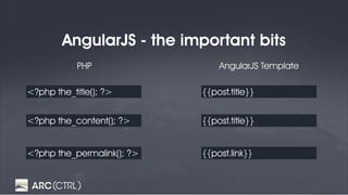 AngularJS - the important bits
<?php the_title(); ?>
PHP AngularJS Template
{{post.title}}
<?php the_content(); ?> {{post.title}}
<?php the_permalink(); ?> {{post.link}}
 