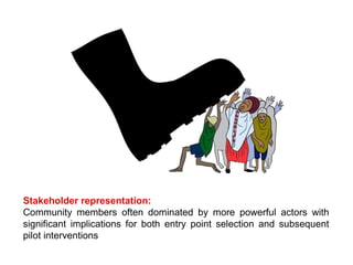 Innovation platforms, participatory video and WAT-A-GAME for participatory NRM: Experiences from Ethiopia