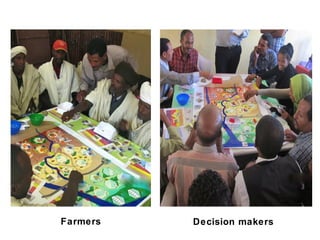 Innovation platforms, participatory video and WAT-A-GAME for participatory NRM: Experiences from Ethiopia
