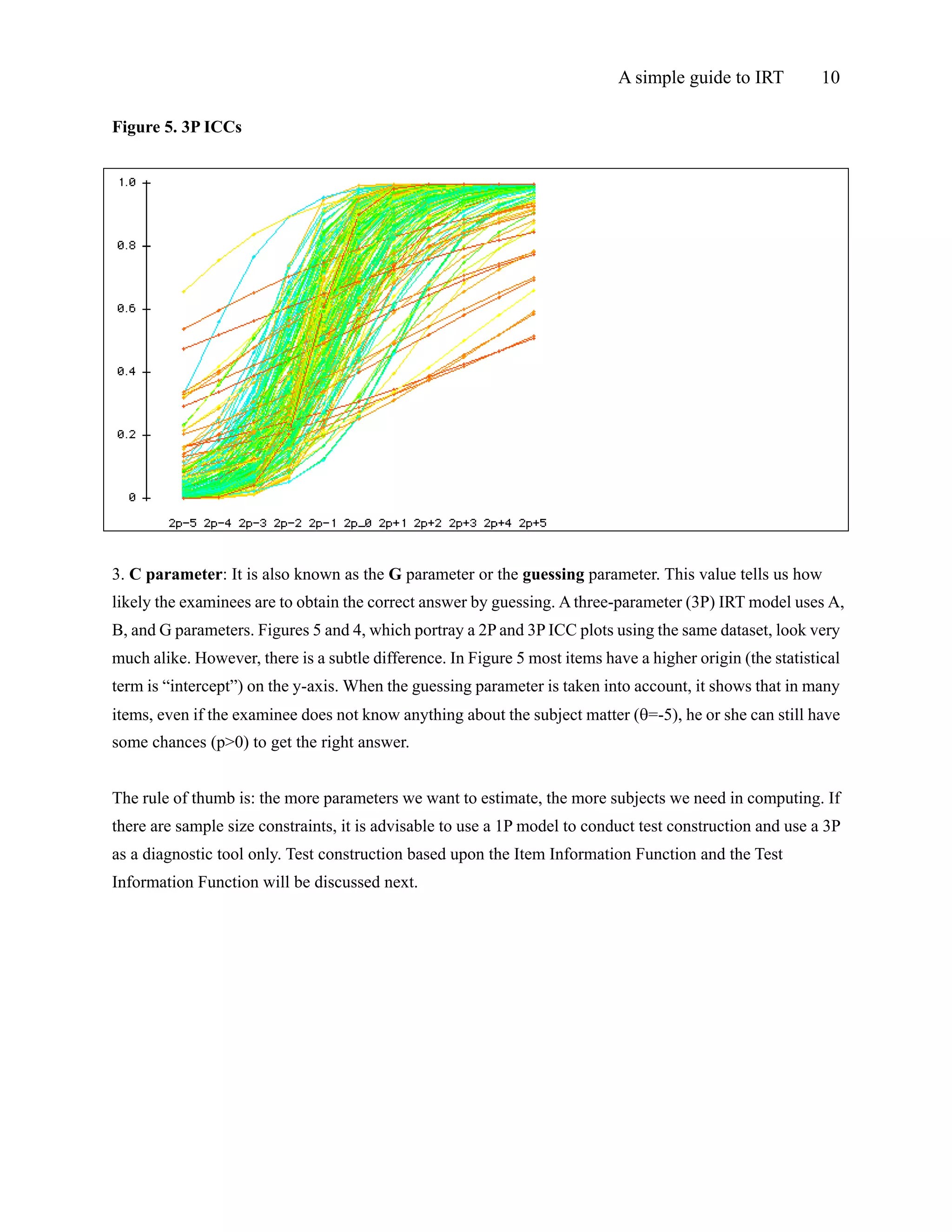 A simple guide to IRT          10

Figure 5. 3P ICCs




3. C parameter: It is also known as the G parameter or the guessing parameter. This value tells us how
likely the examinees are to obtain the correct answer by guessing. A three-parameter (3P) IRT model uses A,
B, and G parameters. Figures 5 and 4, which portray a 2P and 3P ICC plots using the same dataset, look very
much alike. However, there is a subtle difference. In Figure 5 most items have a higher origin (the statistical
term is “intercept”) on the y-axis. When the guessing parameter is taken into account, it shows that in many
items, even if the examinee does not know anything about the subject matter (=-5), he or she can still have
some chances (p>0) to get the right answer.


The rule of thumb is: the more parameters we want to estimate, the more subjects we need in computing. If
there are sample size constraints, it is advisable to use a 1P model to conduct test construction and use a 3P
as a diagnostic tool only. Test construction based upon the Item Information Function and the Test
Information Function will be discussed next.
 
